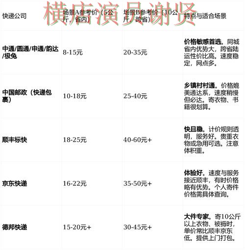 皇冠世界杯投注平台推荐及实时数据解析